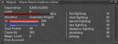 Signature for player Abigail