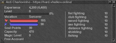 Signature for player Anti Charlovinho