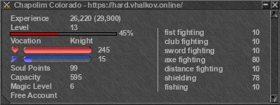 Signature for player Chapolim Colorado