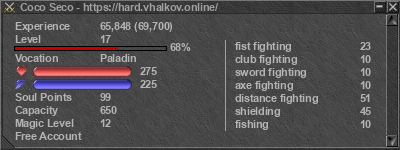 Signature for player Coco Seco