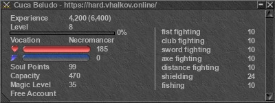 Signature for player Cuca Beludo