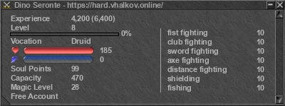 Signature for player Dino Seronte