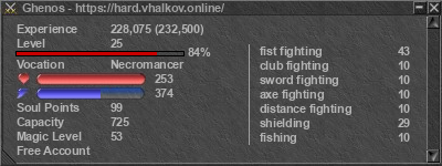 Signature for player Ghenos