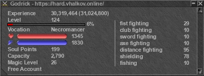 Signature for player Godrick