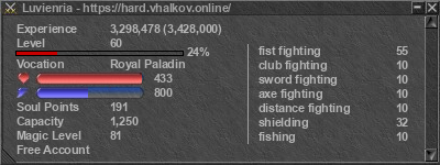 Signature for player Luvienria