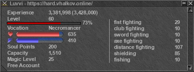 Signature for player Luvvi