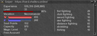 Signature for player Sniper