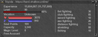 Signature for player Tripida